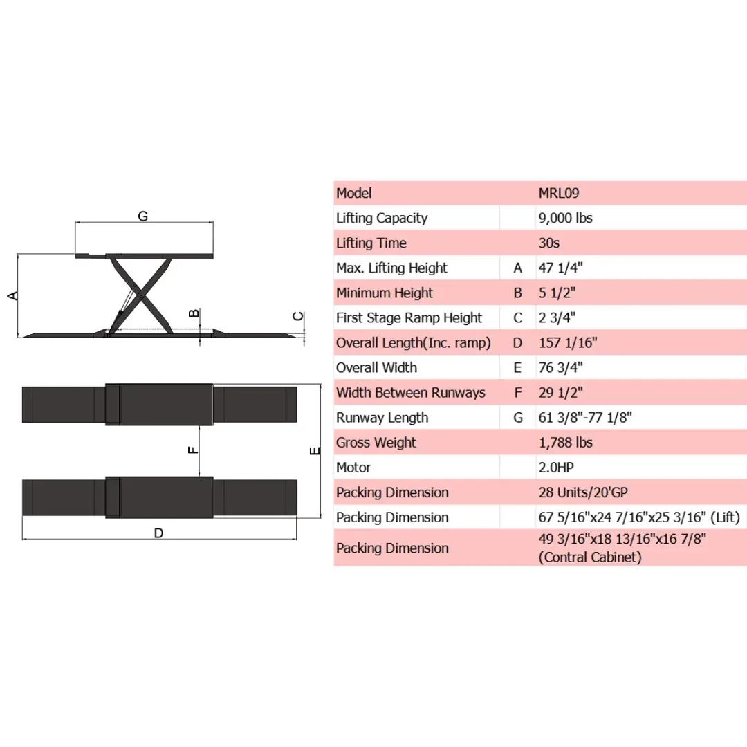 AMGO MRL09 Mid-rise Scissors Lift - Image 3