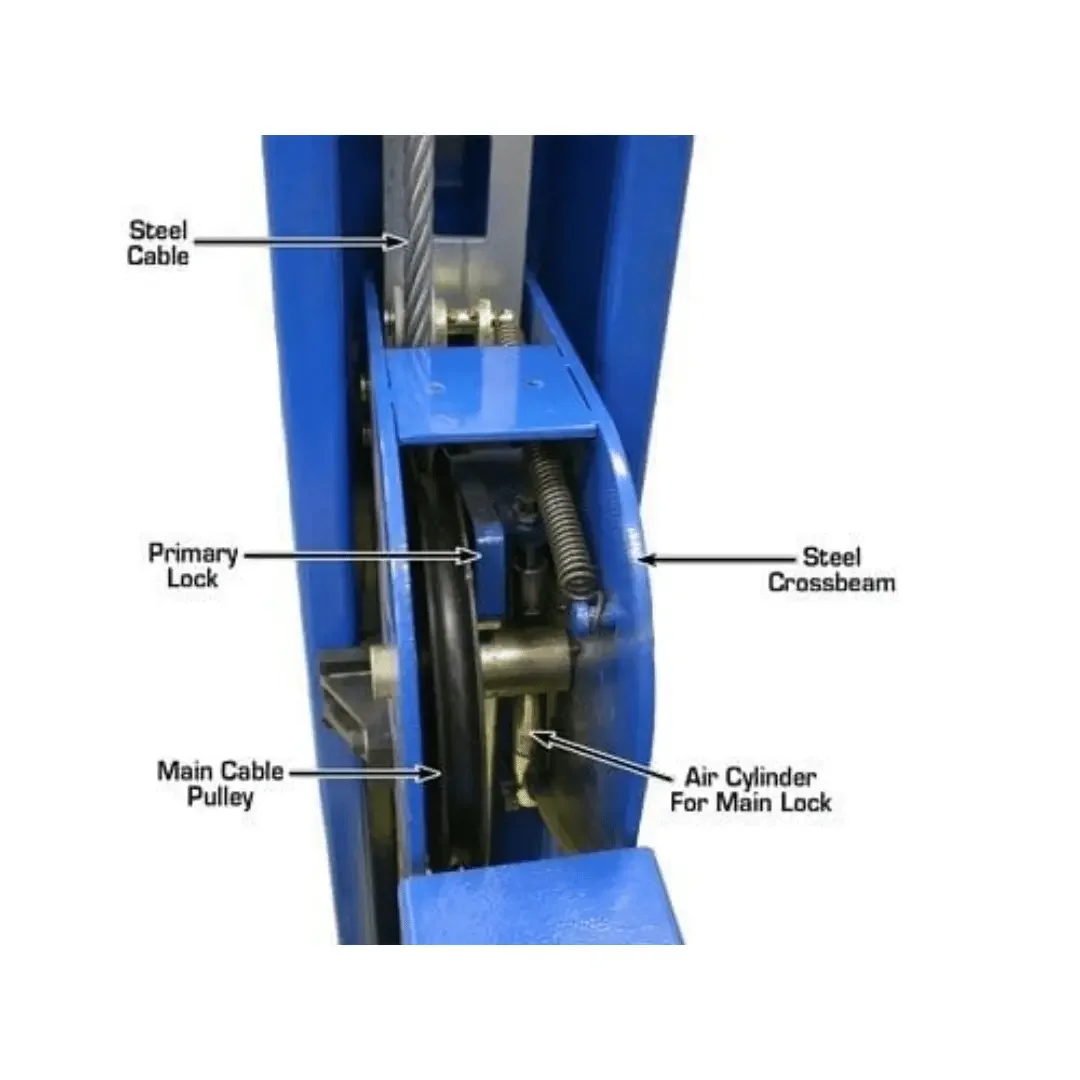 Atlas 412 12,000 lb Commercial 4-Post Lift + RJ6 Jacks Combo - Image 8