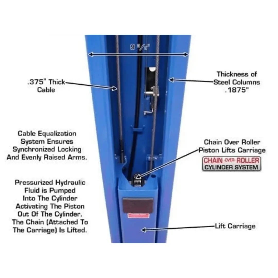 Atlas 9OHSC Overhead 9,000 lb. Capacity 2 Post Lift - Image 8
