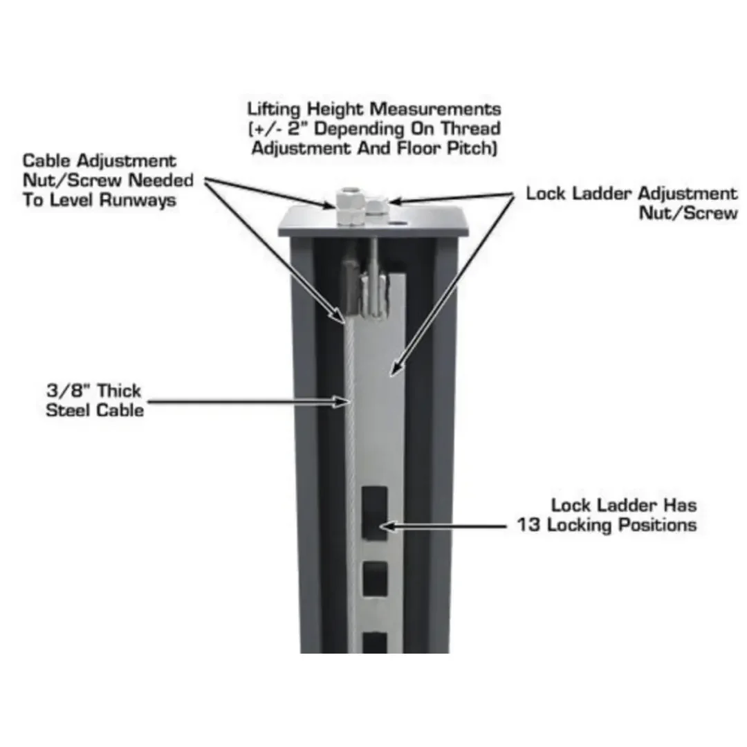 Atlas PREMIUM 408SL 4 Post Lift + RJ35 Sliding Jacks Combo - Image 20