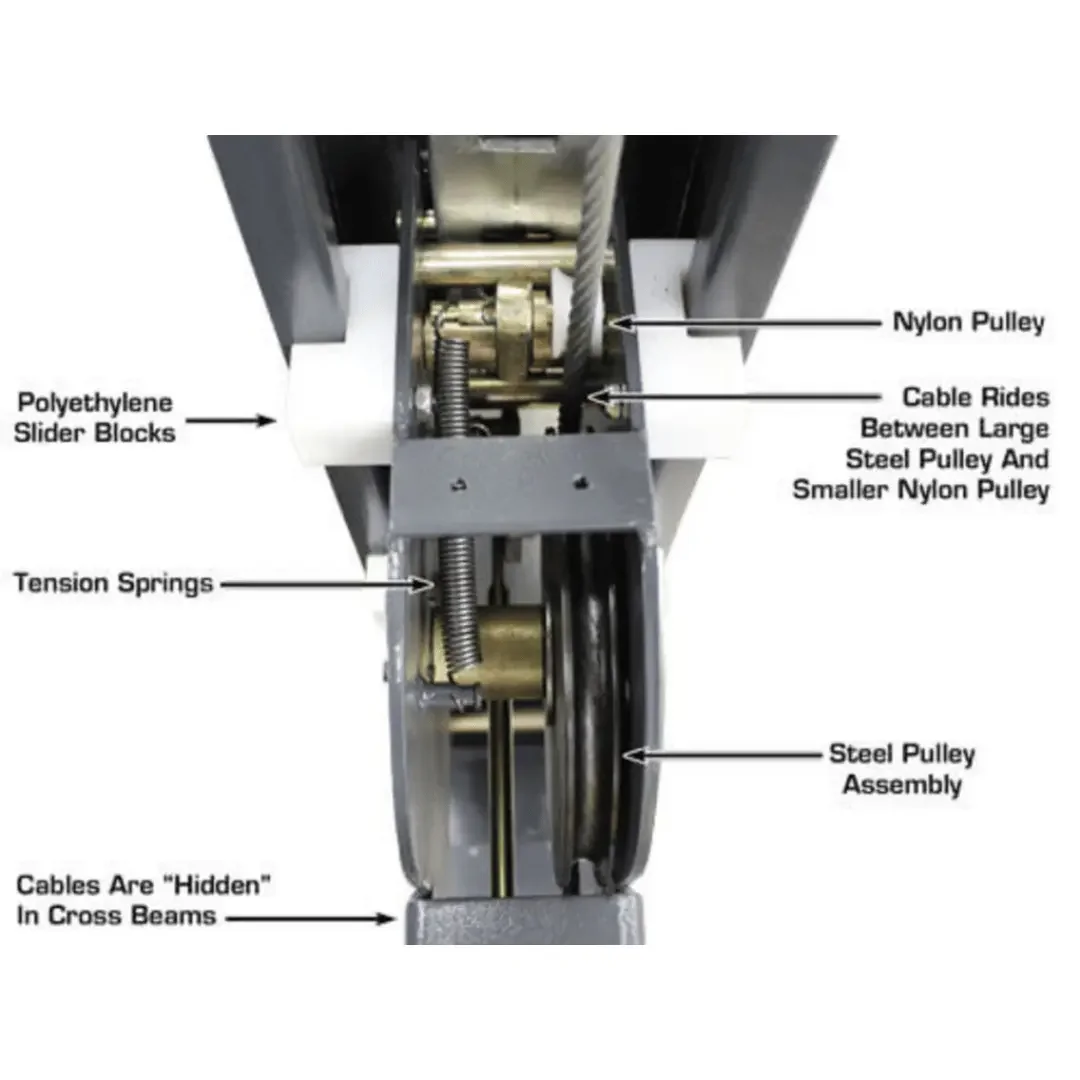 Atlas PREMIUM 408SL 4 Post Lift + RJ35 Sliding Jacks Combo - Image 21
