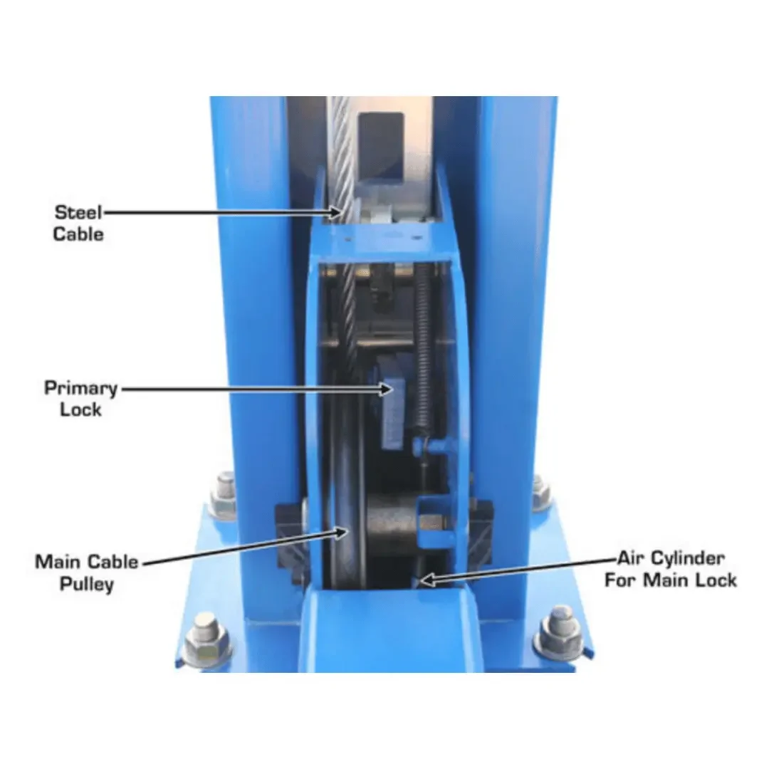 Atlas 414A Alignment Lift + RJ8 Rolling Jack Combo - Image 14