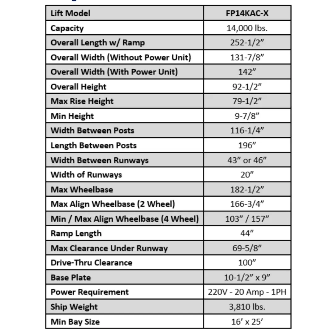 iDEAL FP14KAC-X 4 Post Alignment Lift - Image 10
