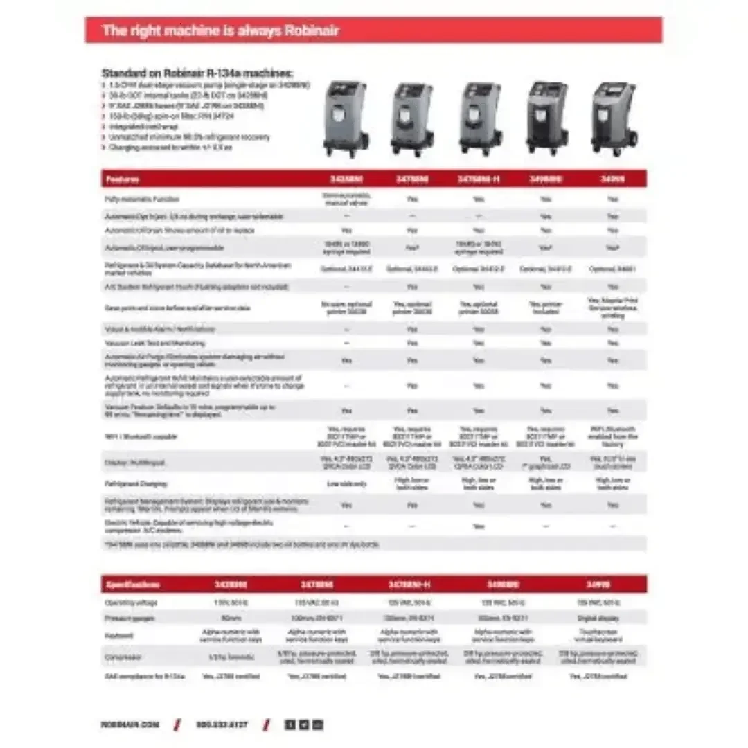 Robinair WIFI RRR AC Machine R-134a - Image 4
