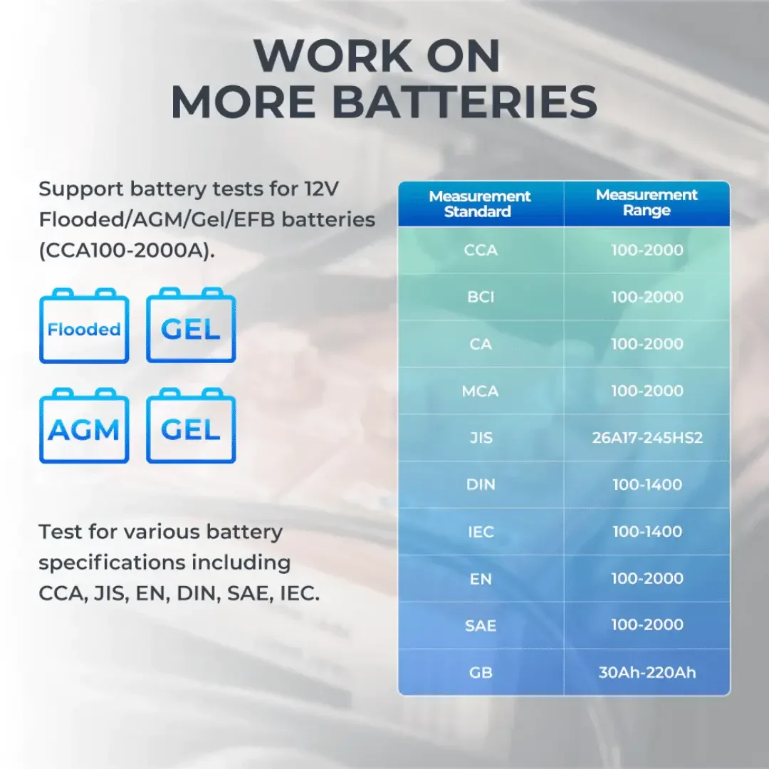 Topdon USA BT600 Battery Tester - Image 7