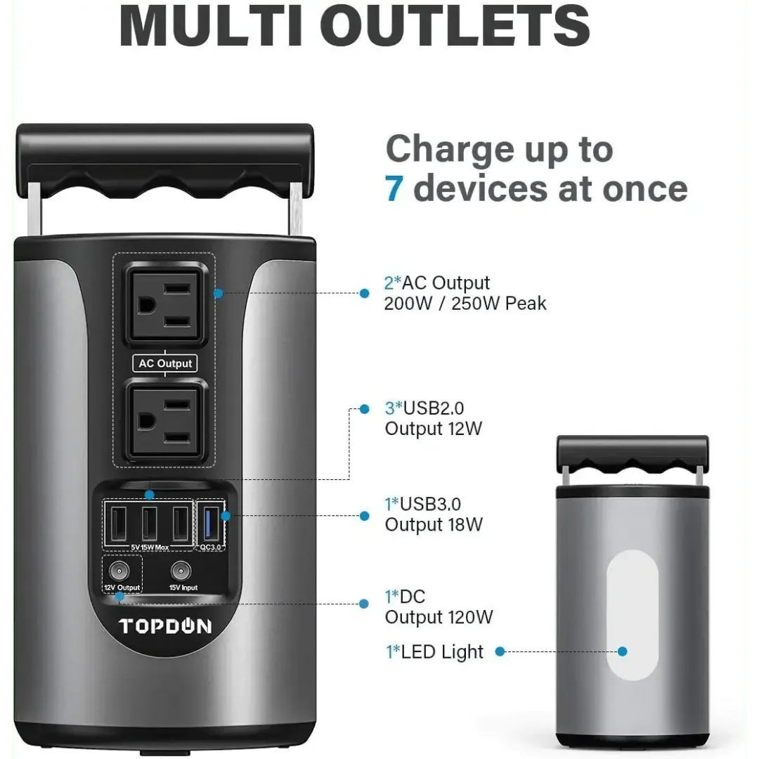 Topdon USA Hurricano200 Portable Lithium Power Station - Image 8