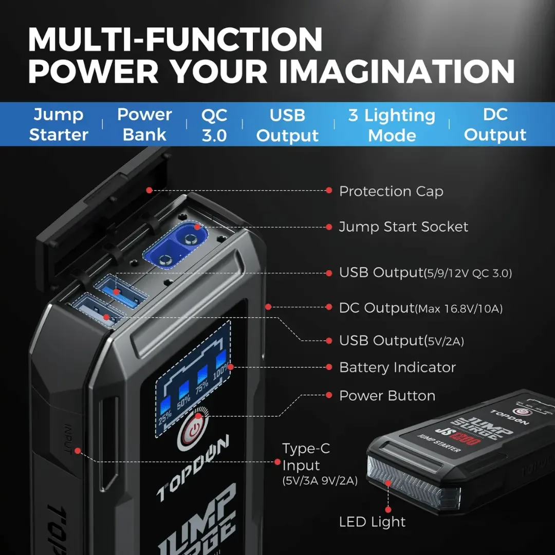 Topdon USA JumpSurge1200 12V Jump Starter & Power Bank - Image 3