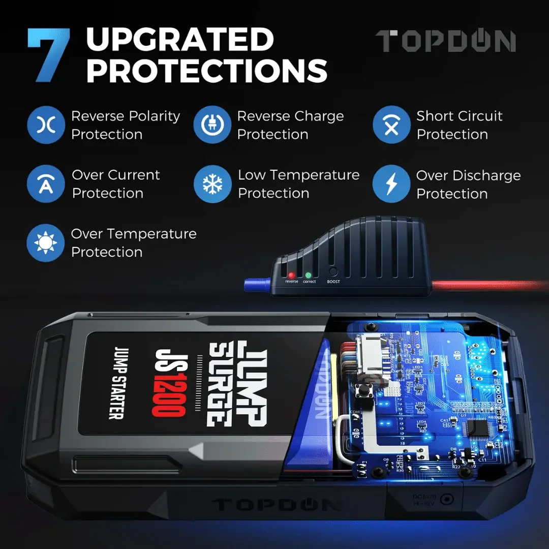 Topdon USA JumpSurge1200 12V Jump Starter & Power Bank - Image 4