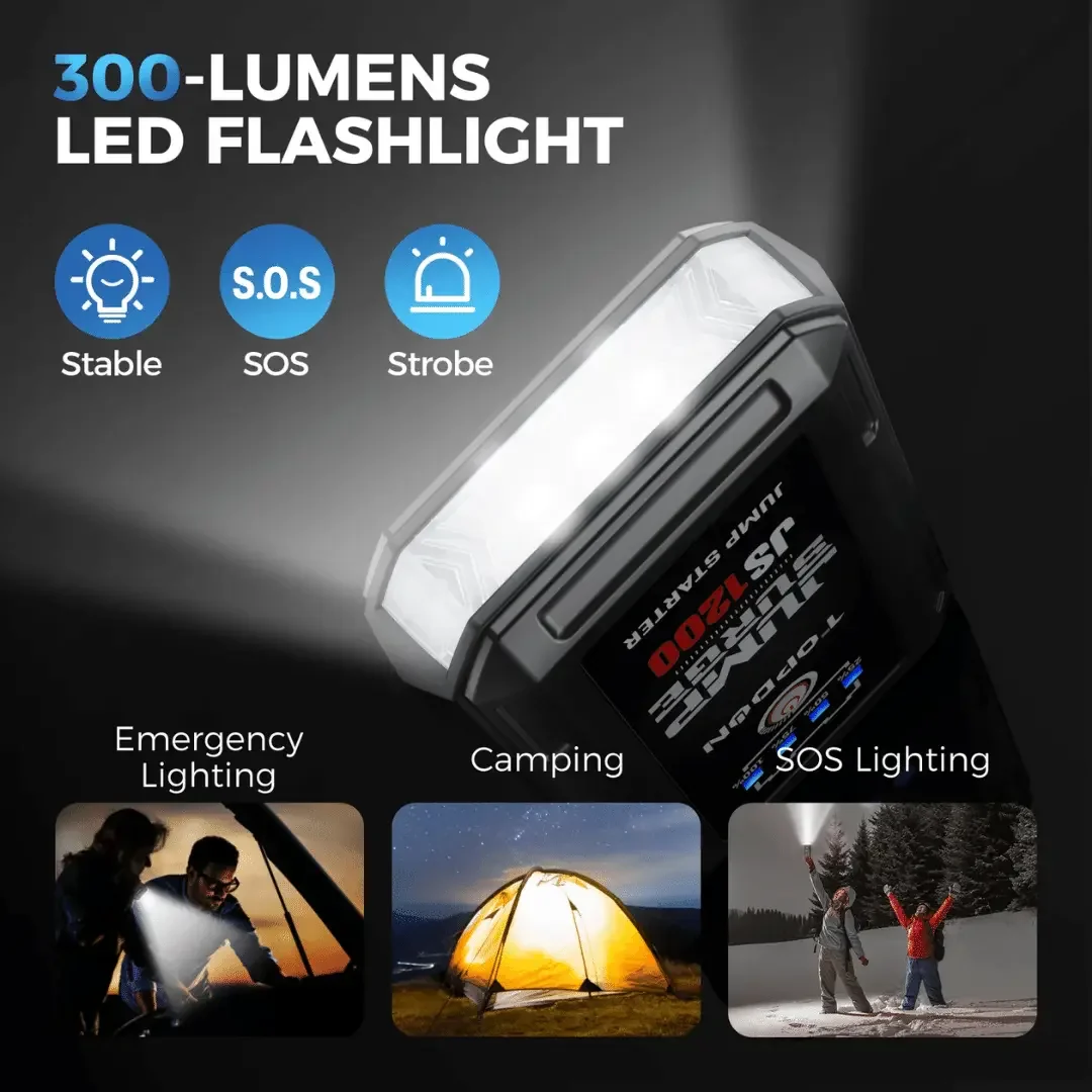 Topdon USA JumpSurge1200 12V Jump Starter & Power Bank - Image 7