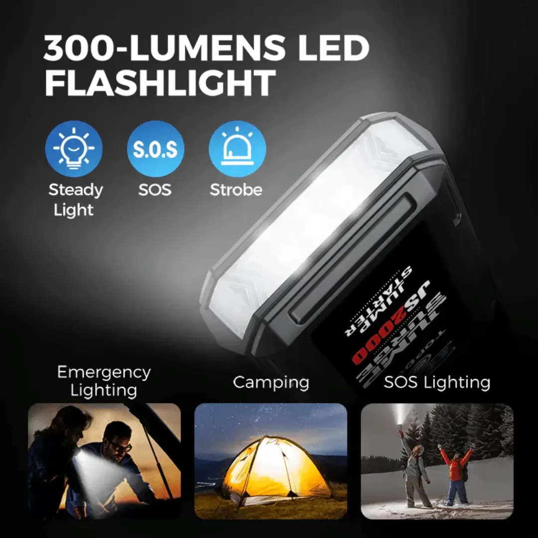 Topdon USA JumpSurge2000 12V Jump Starter & Power Bank - Image 6