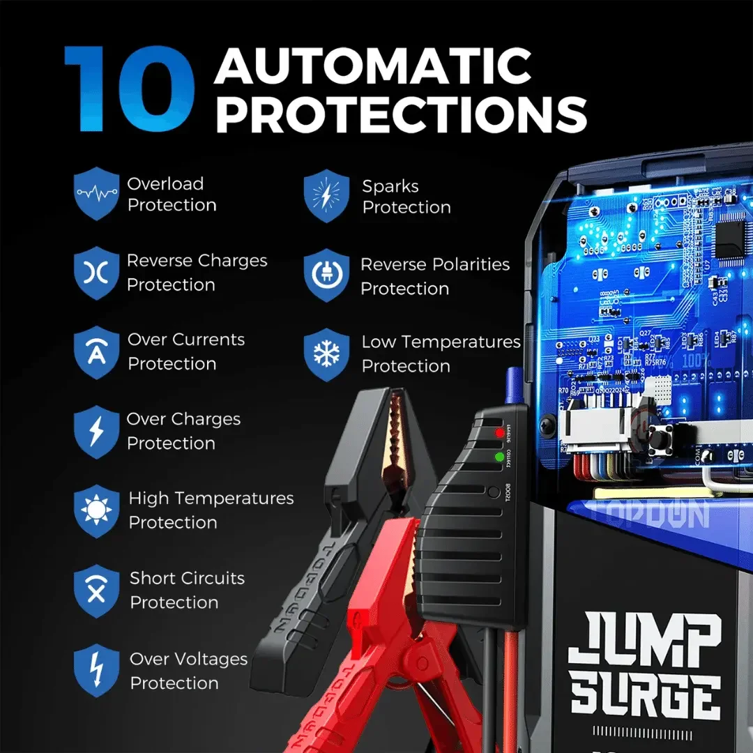 Topdon USA JumpSurge2000 12V Jump Starter & Power Bank - Image 8