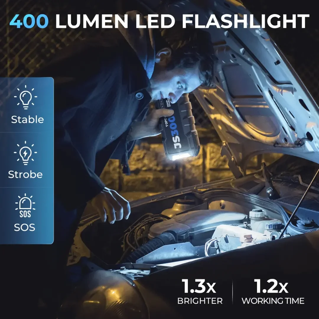 Topdon USA JumpSurge3000 12V Jump Starter & Power Bank - Image 5