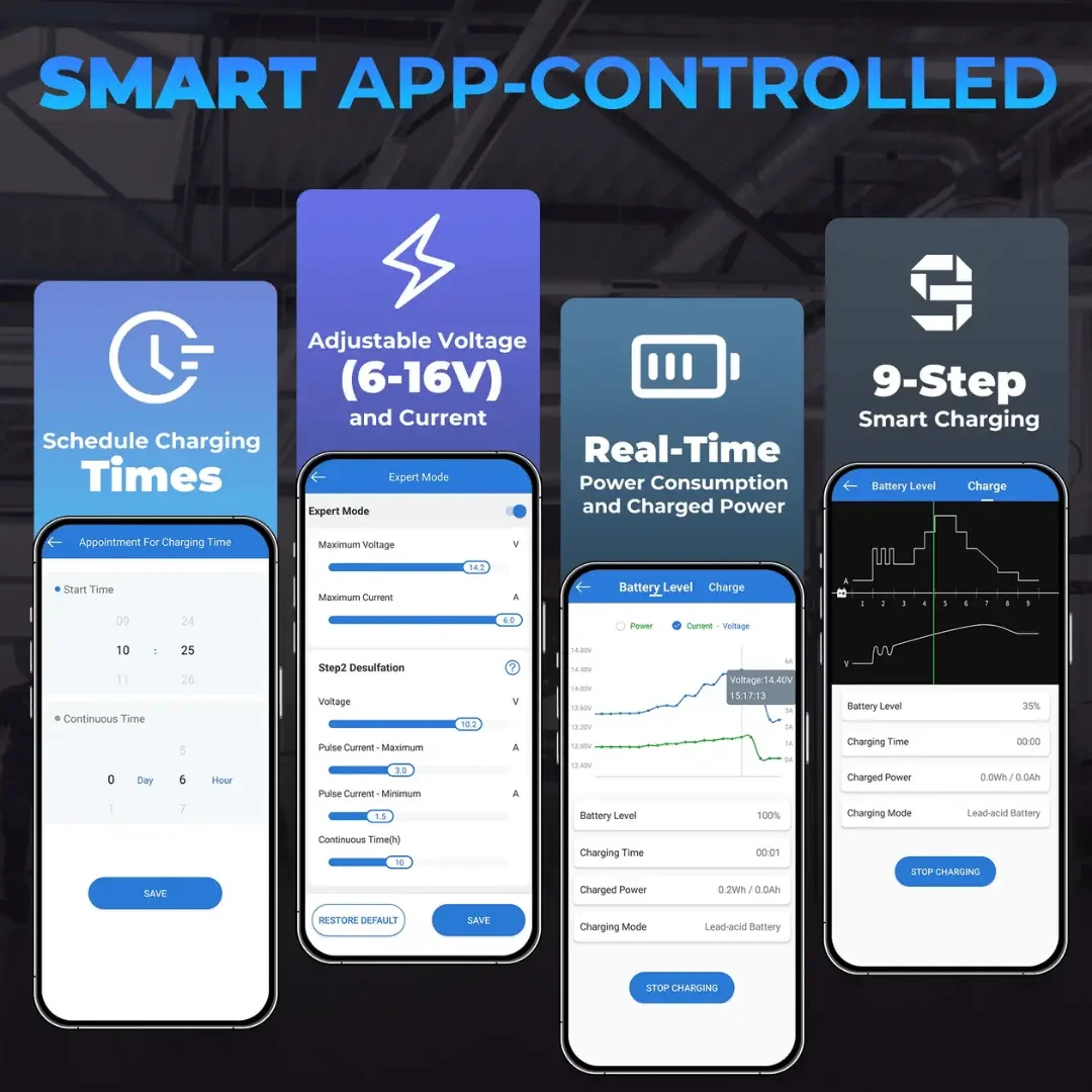 Topdon USA TB6000Pro 2-IN-1 Smart Car Battery Charger & Tester - Image 5
